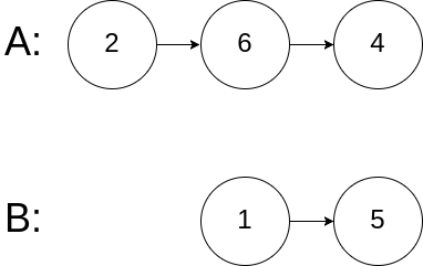 160. 相交链表 - 图4