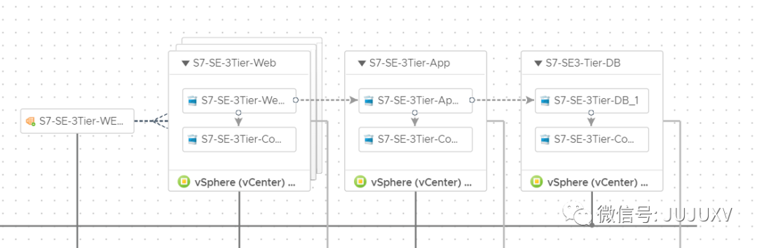 🔦2x09 一起来描绘vRealize Automation的复合蓝图 - 图16