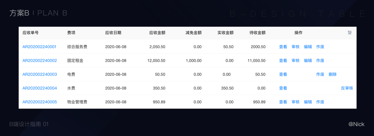 B端表格设计实战指南 - 图28