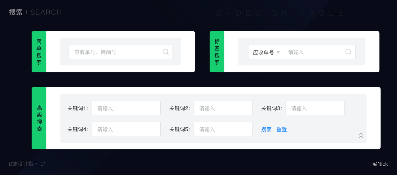 B端表格设计实战指南 - 图4