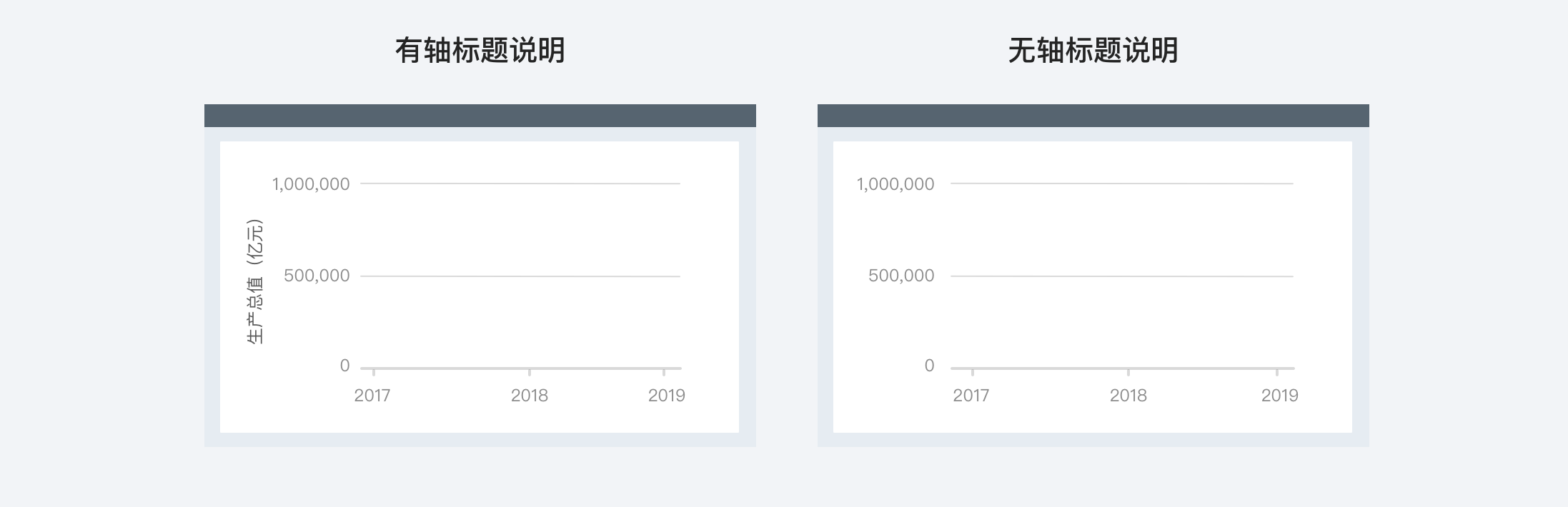 坐标轴 - 图2