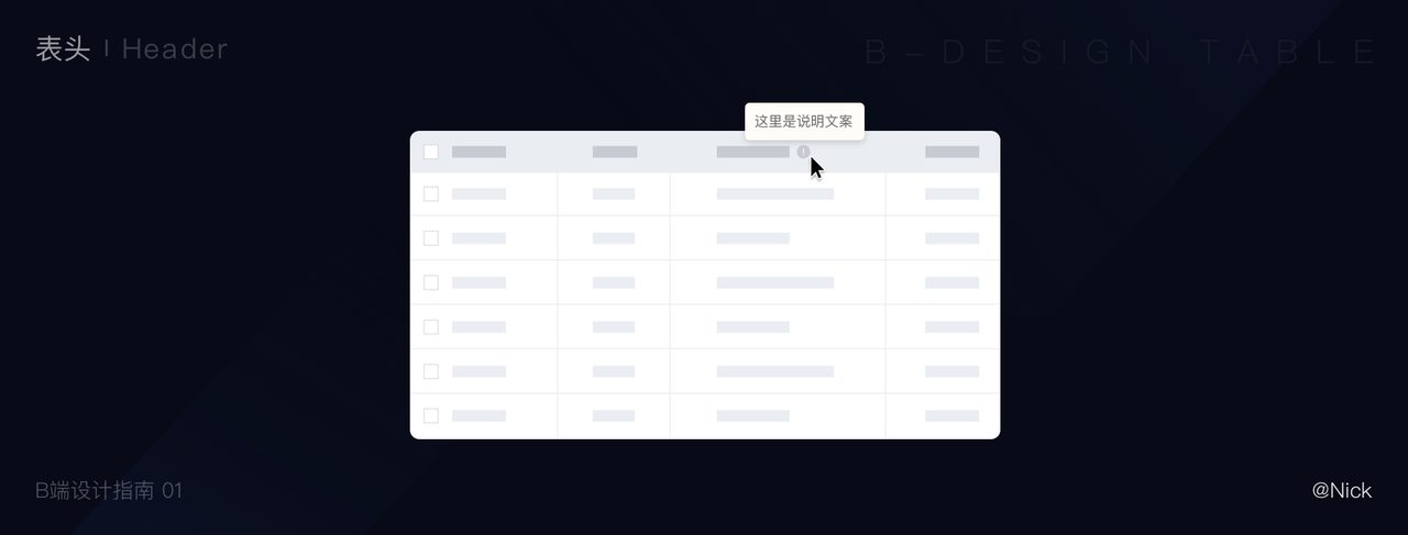 B端表格设计实战指南 - 图22