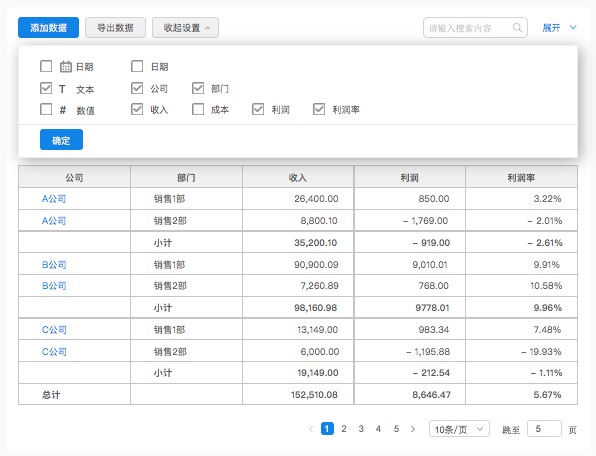 数据表格设计｜从功能、交互和UI进行全方位分析 - 图4