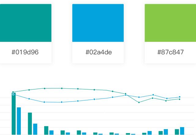图表配色 - 图2