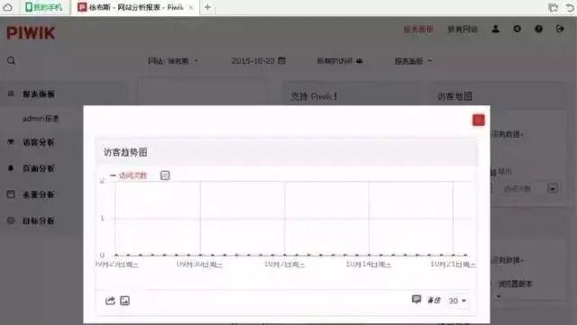 监控知识体系 - 图24