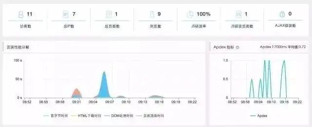 监控知识体系 - 图37