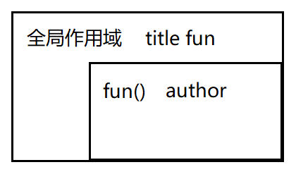 捕获.PNG