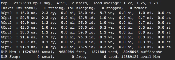 [转 ] Linux系统平均负载3个数字的含义 - 图3
