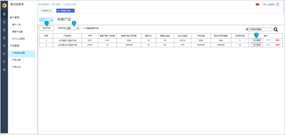 Product frontend settings - 图1