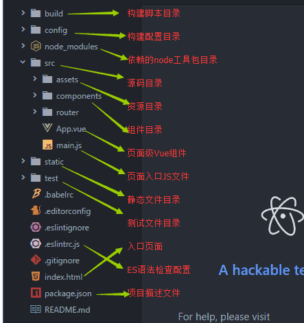 vue-cli项目工程 - 图1