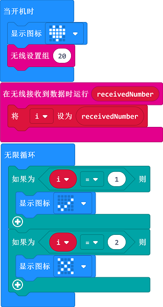无线通信 - 图3