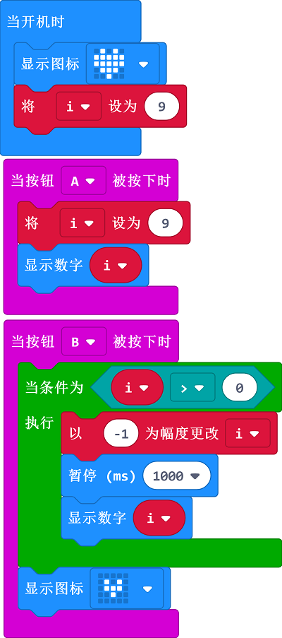 倒计时 - 图2