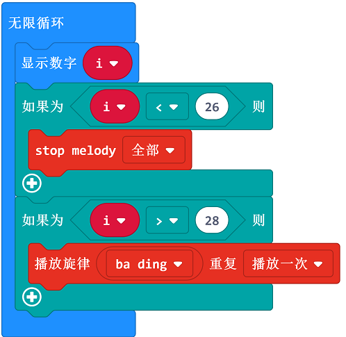 便携温度计 - 图3
