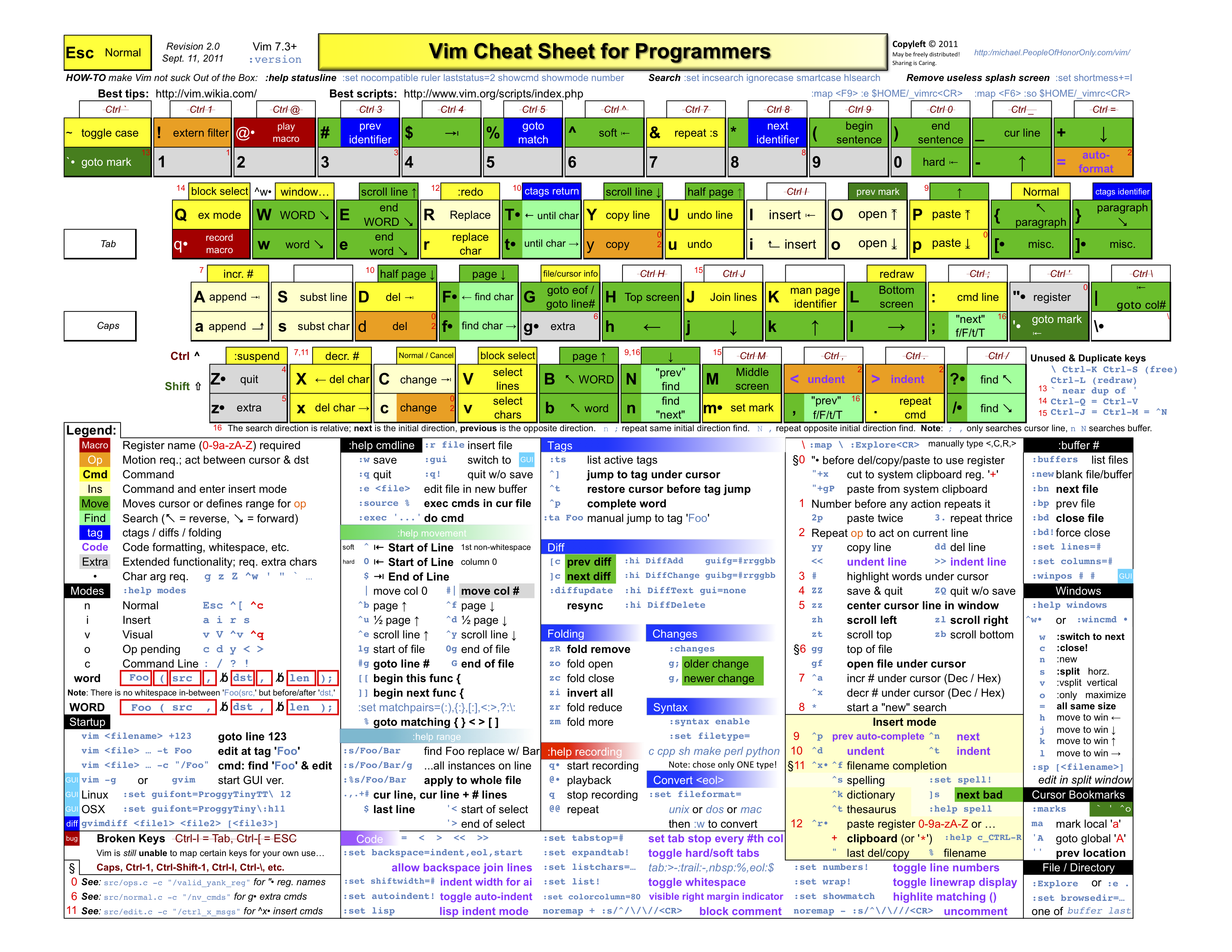 vim-advanced.png