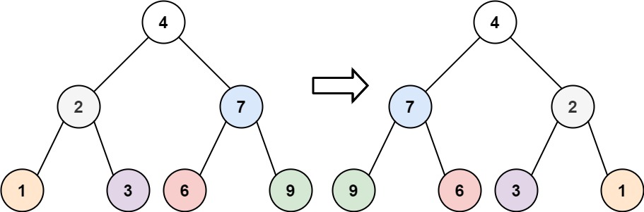 算法（分类） - 图42