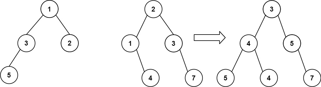 算法（分类） - 图43