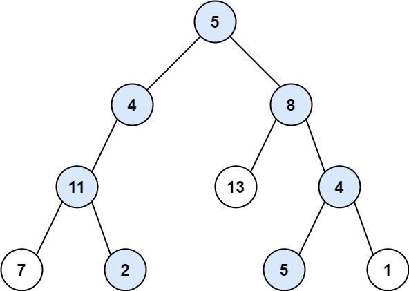 算法（分类） - 图40