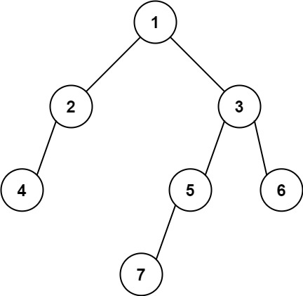 算法（分类） - 图38