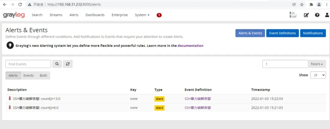 GrayLog中使用Prometheus Alert实现钉钉群机器人自动告警 - 图27