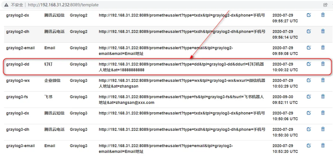 GrayLog中使用Prometheus Alert实现钉钉群机器人自动告警 - 图16