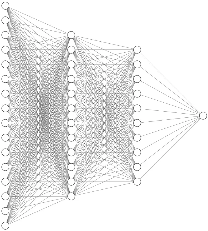 23 款神经网络的设计和可视化工具 - 图3
