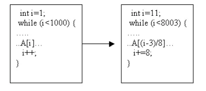 Java 源码防止被反编译 - 图6