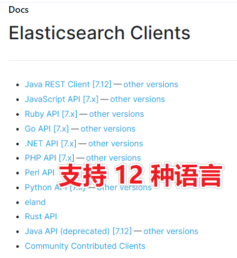 Spring Boot 中整合 Elasticsearch - 图5