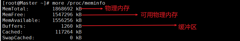 查看内存相关信息