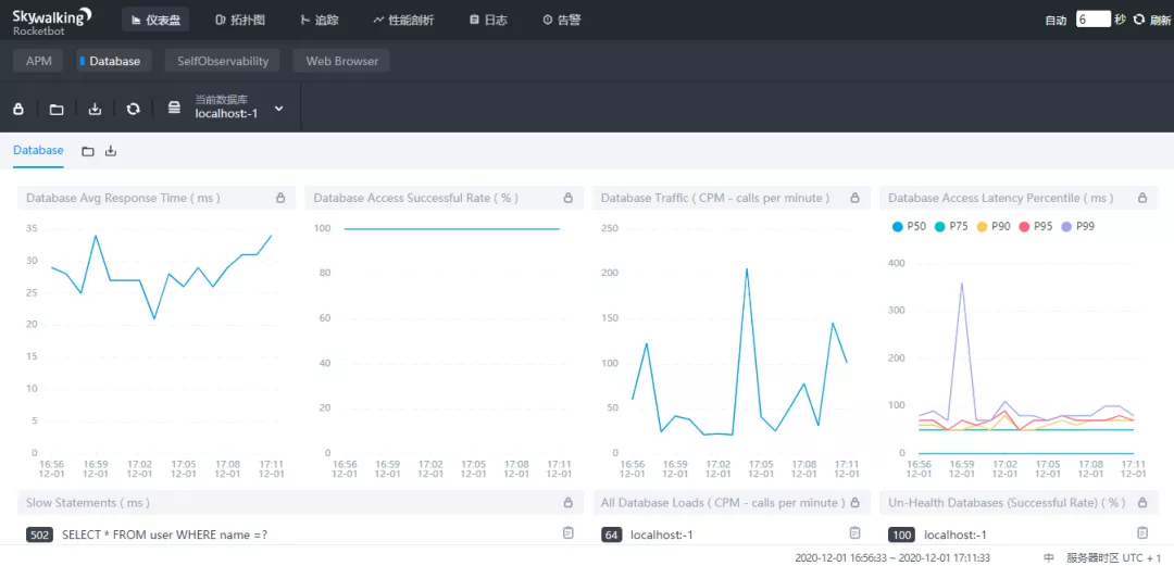 SkyWalking性能监控系统 - 图4