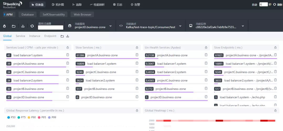 SkyWalking性能监控系统 - 图1