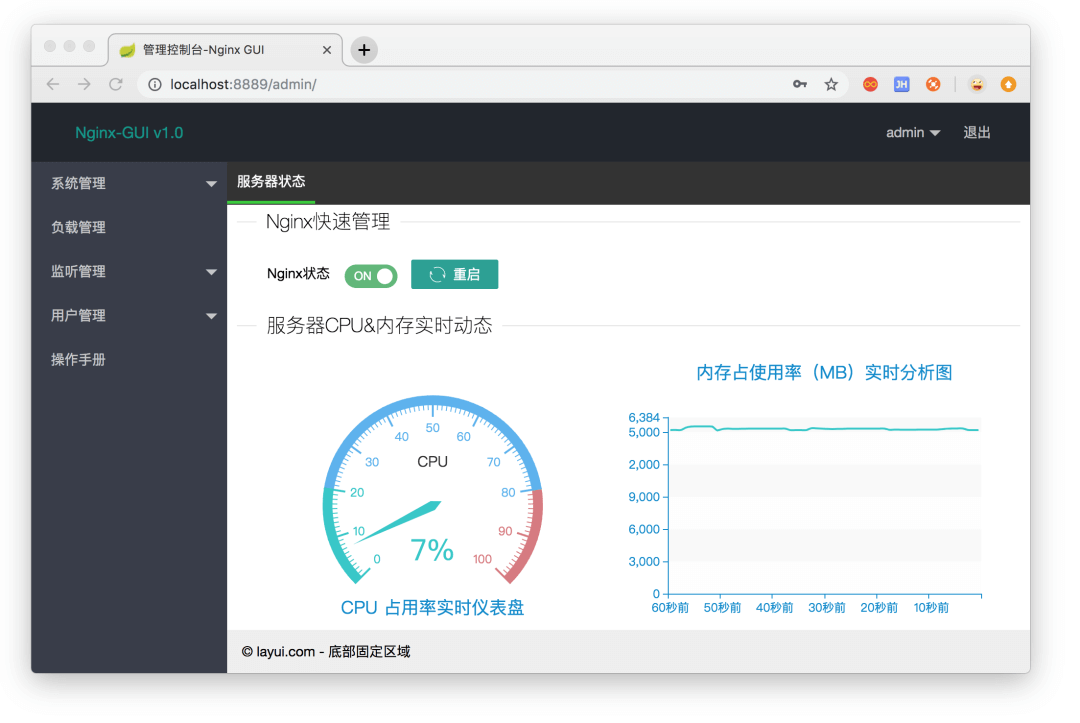 Nginx界面可视化管理工具-Nginx-GUI - 图2