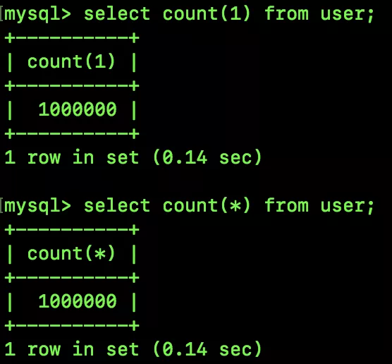 MySQL 中 count(*) 比 count(1) 性能分析 - 图1