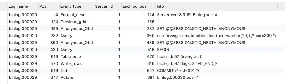 MySQL日志-binlog和relay-log - 图1