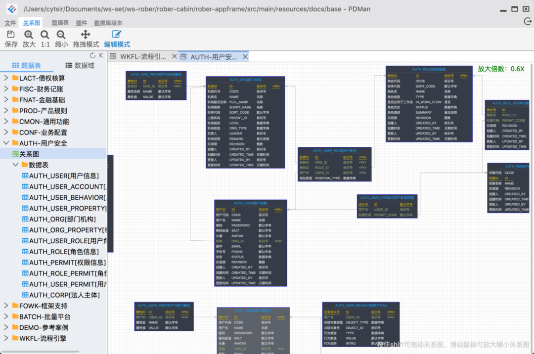 一款国产非常棒的开源数据库模型建模工具 - 图3