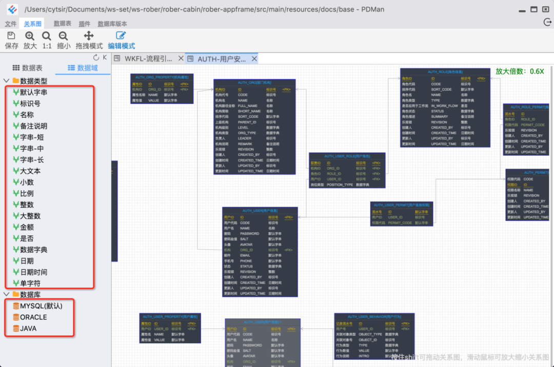 一款国产非常棒的开源数据库模型建模工具 - 图4