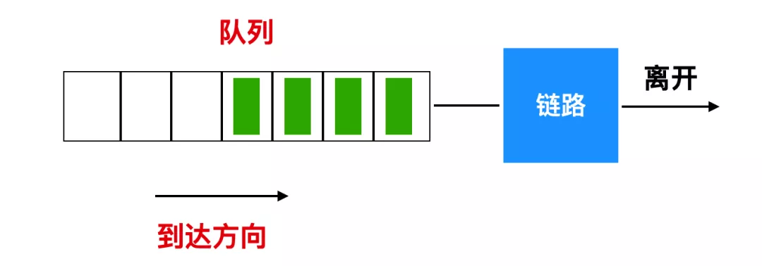 路由器的路由转发和路由选择 - 图14