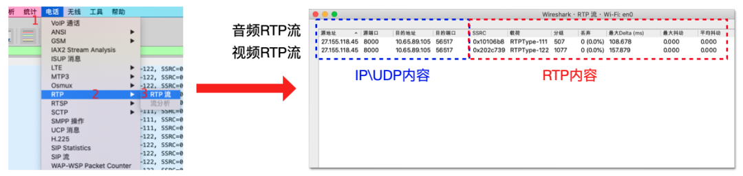 传输协议UDP/RTP/RTC之WebRTC - 图14