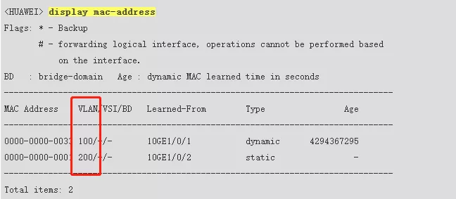 交换机MAC地址表的五大要素：目的MAC地址、所属VLAN、出接口、类型、老化时间 - 图9
