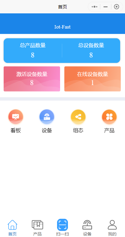 使用IoT-Fast，轻松增删读写TDengine数据 - 图29