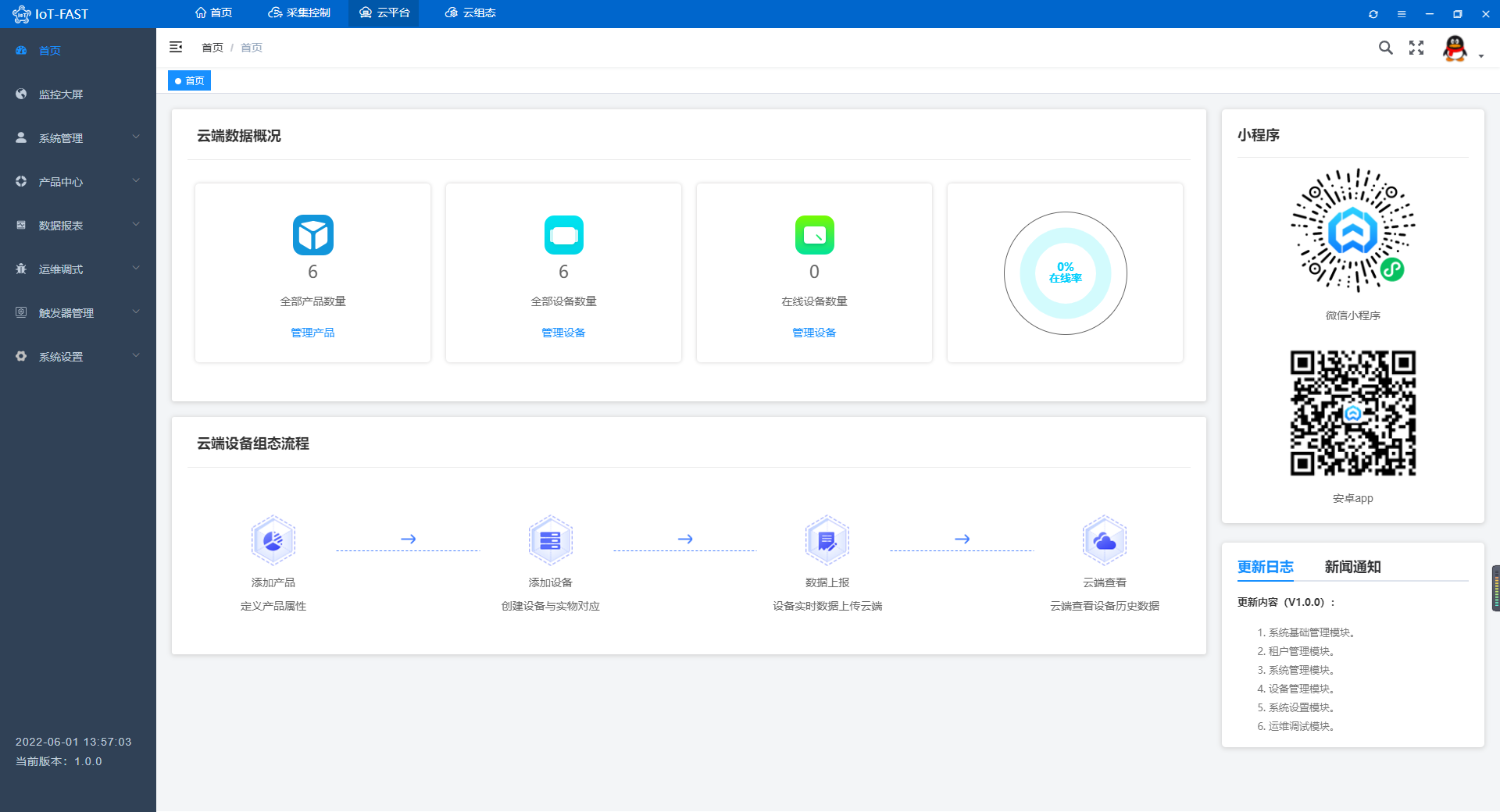 采集labVIEW数据，IoT-Fast帮你搞定 - 图23