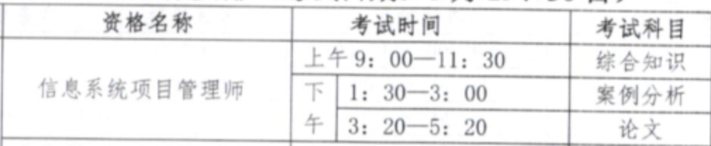 高级信息系统项目管理师考试 - 图3