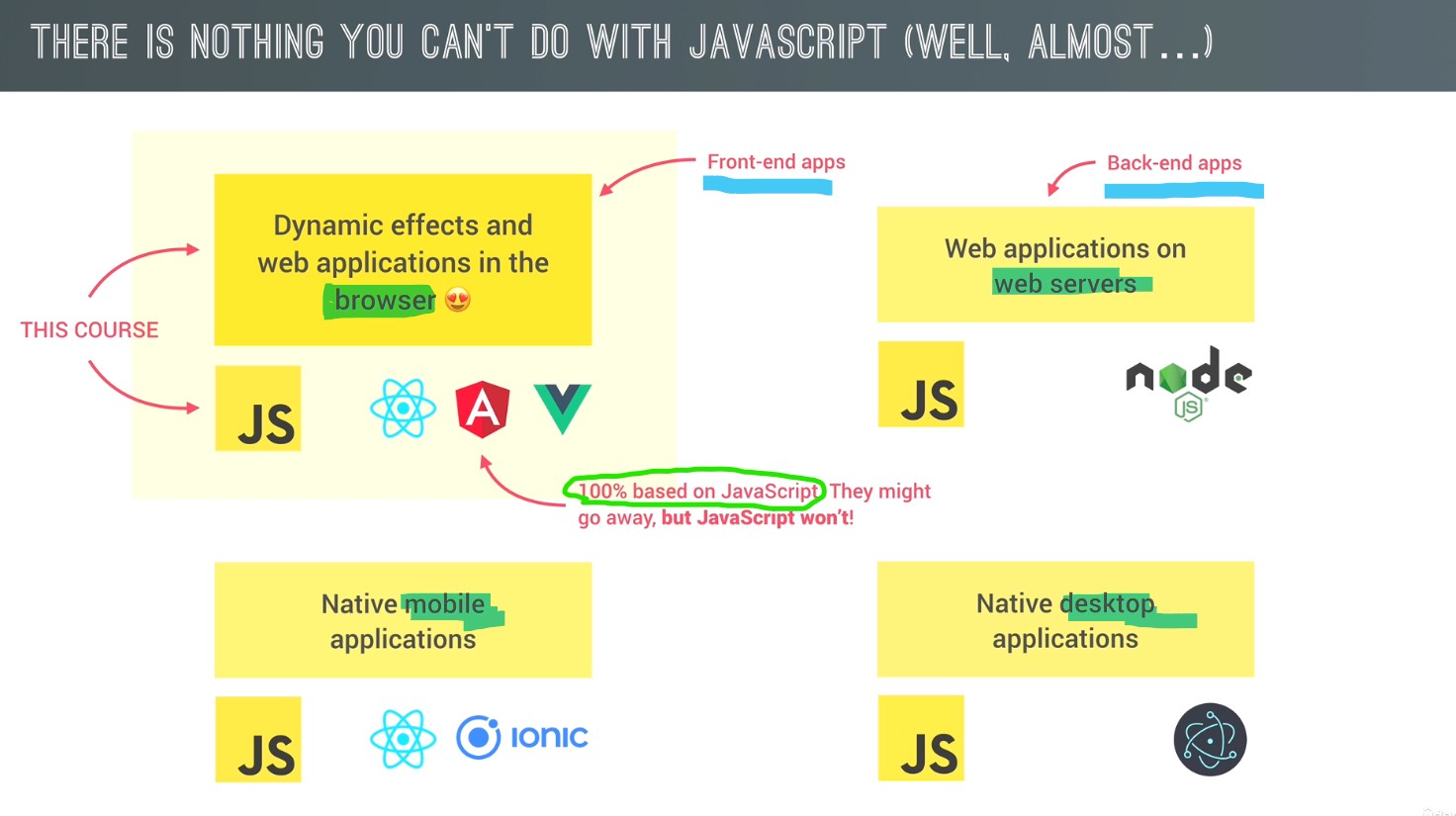 万能的javascript.jpg