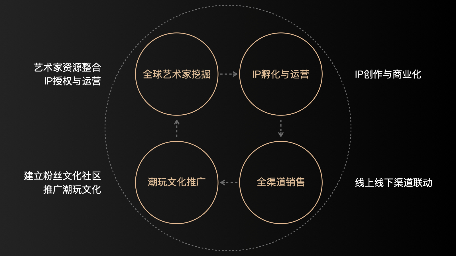 2020-2021 设计趋势 · 潮玩篇 - 图121