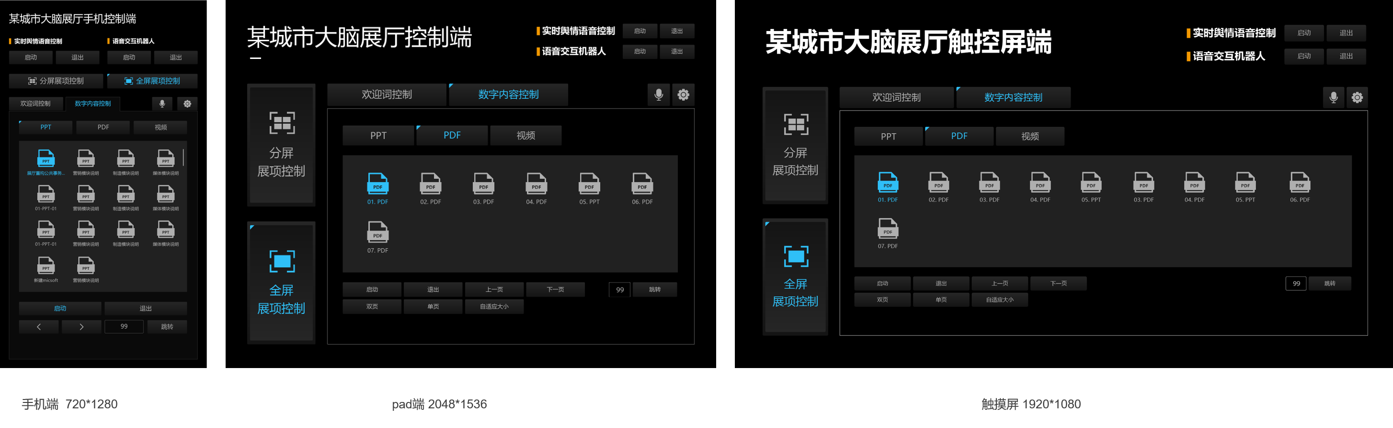 关于可视化设计的合集 - 图128