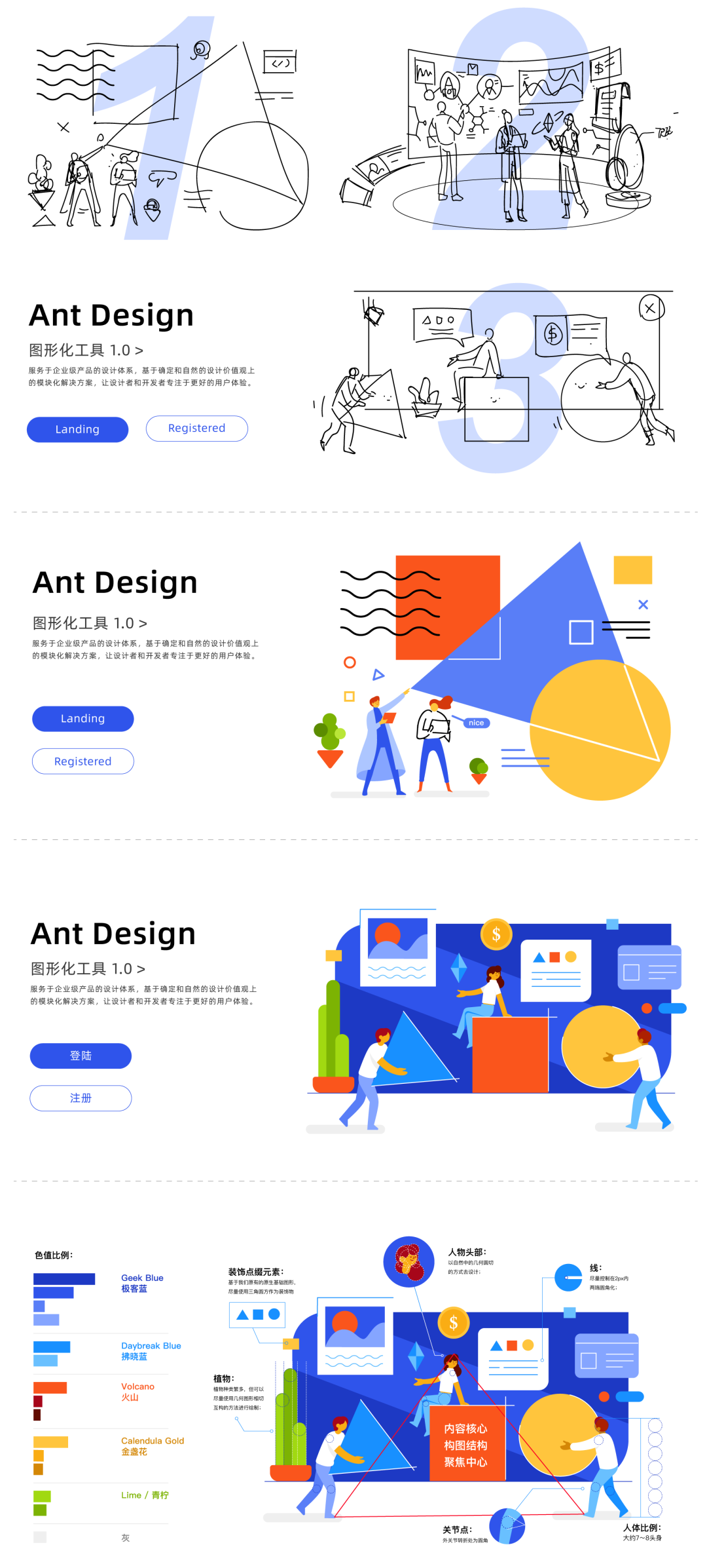 「Ant Design 4.0 探索专题」人人都是插画设计师，HiTu插画资产设计分享 - 图11