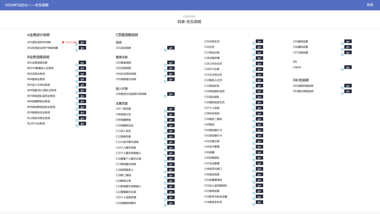 Axure打造最强DRD交互文档（含案例） - 图13