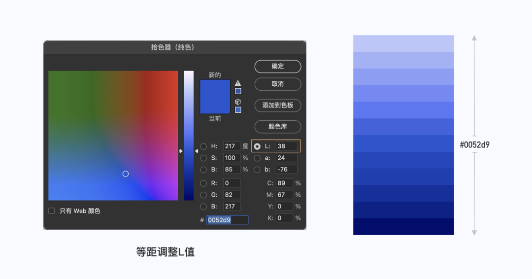 关于可视化设计的合集 - 图26