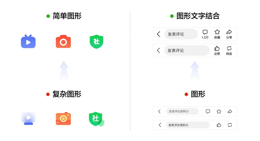 百度大字版精细系统的适老化设计研究实践 - 图18