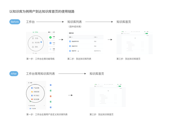 阿里巴巴设计师：语雀工作台改版完整复盘 - 图4