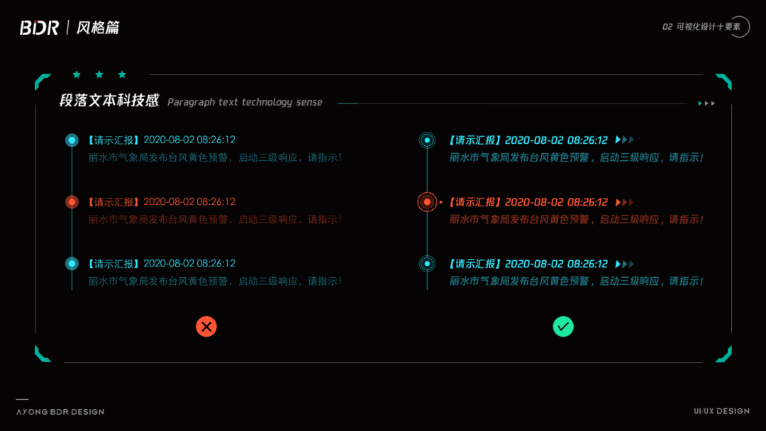 关于可视化设计的合集 - 图170